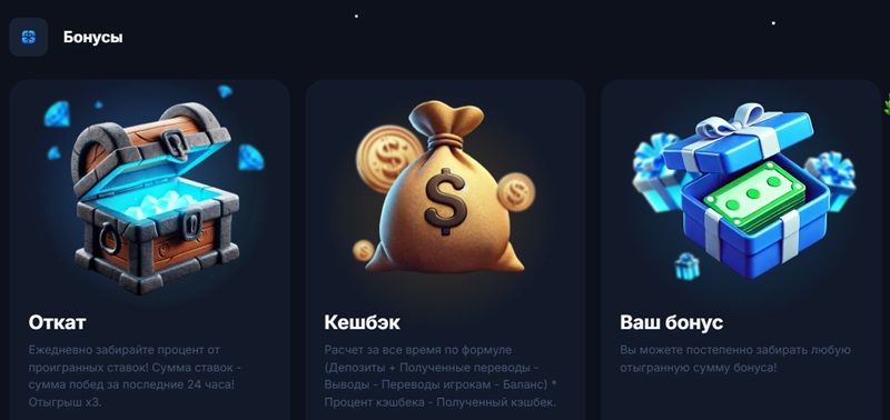 Бонусная система